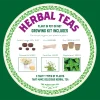 Herbal Tea Grow Your Own Kit